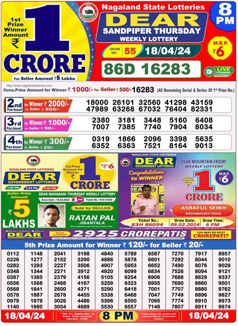 Nagaland Dear Meghna 1 PM Lottery Result Today 30.